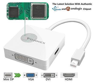 Mini DisplayPort to VGA DVI HDMI Display Adapter,Microsoft Surface Pro 6 5 4 3 Video Adapter for Mac