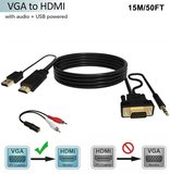 15M VGA to HDMI